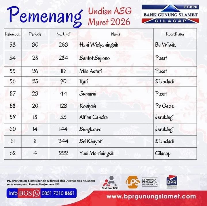 Arisan Simpanan Gunung Maret 2026